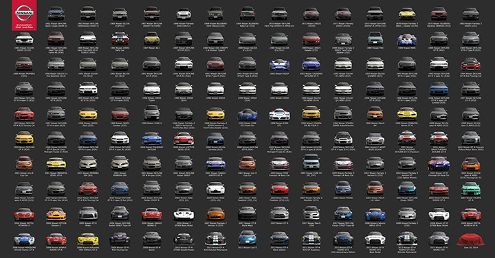 148 автомобилей Nissan