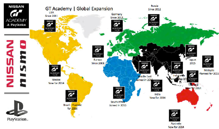 gt-academy-global